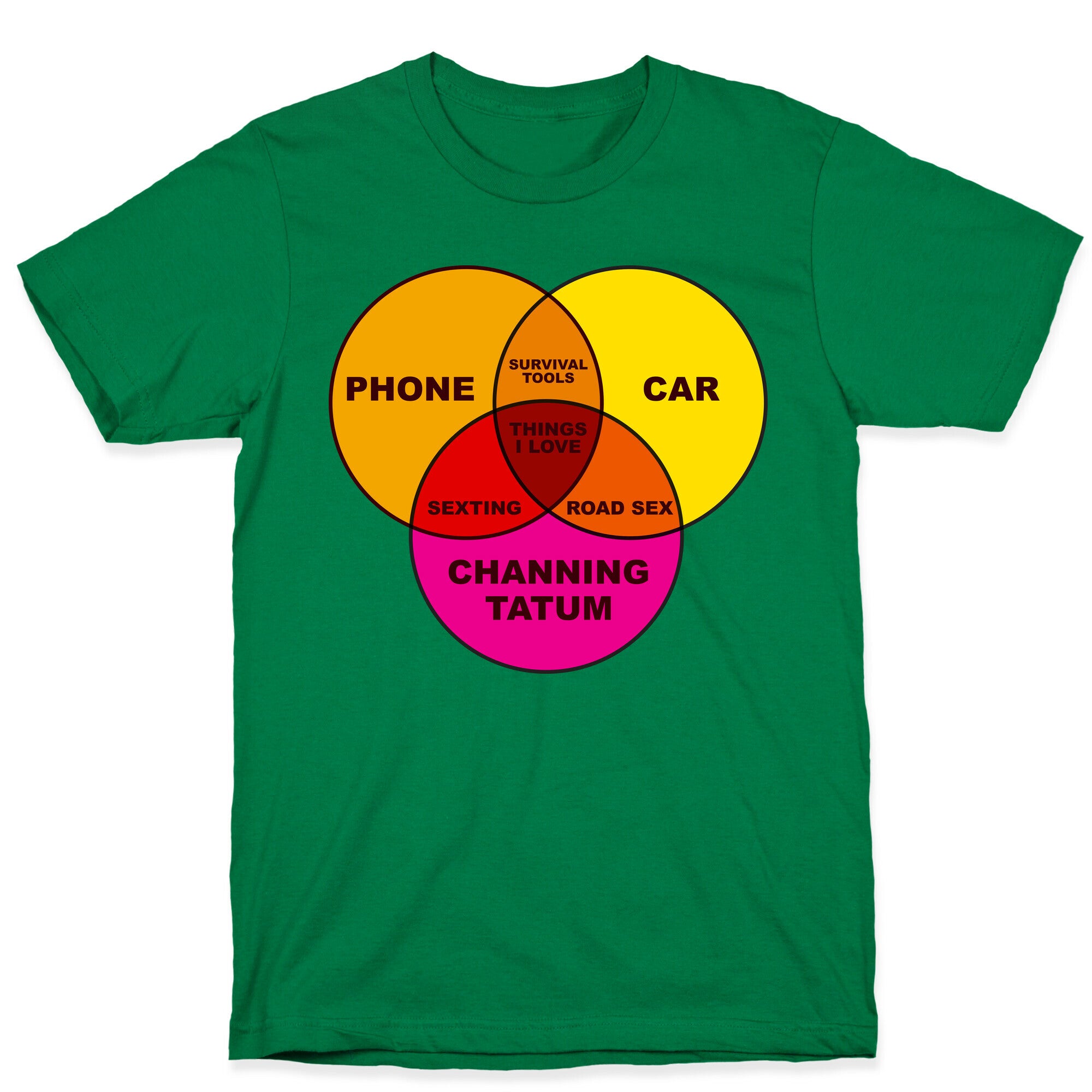 Channing Tatum Venn Diagram T-Shirt
